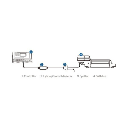 Adapter sterowania oświetleniem DLI (LMA-15) 